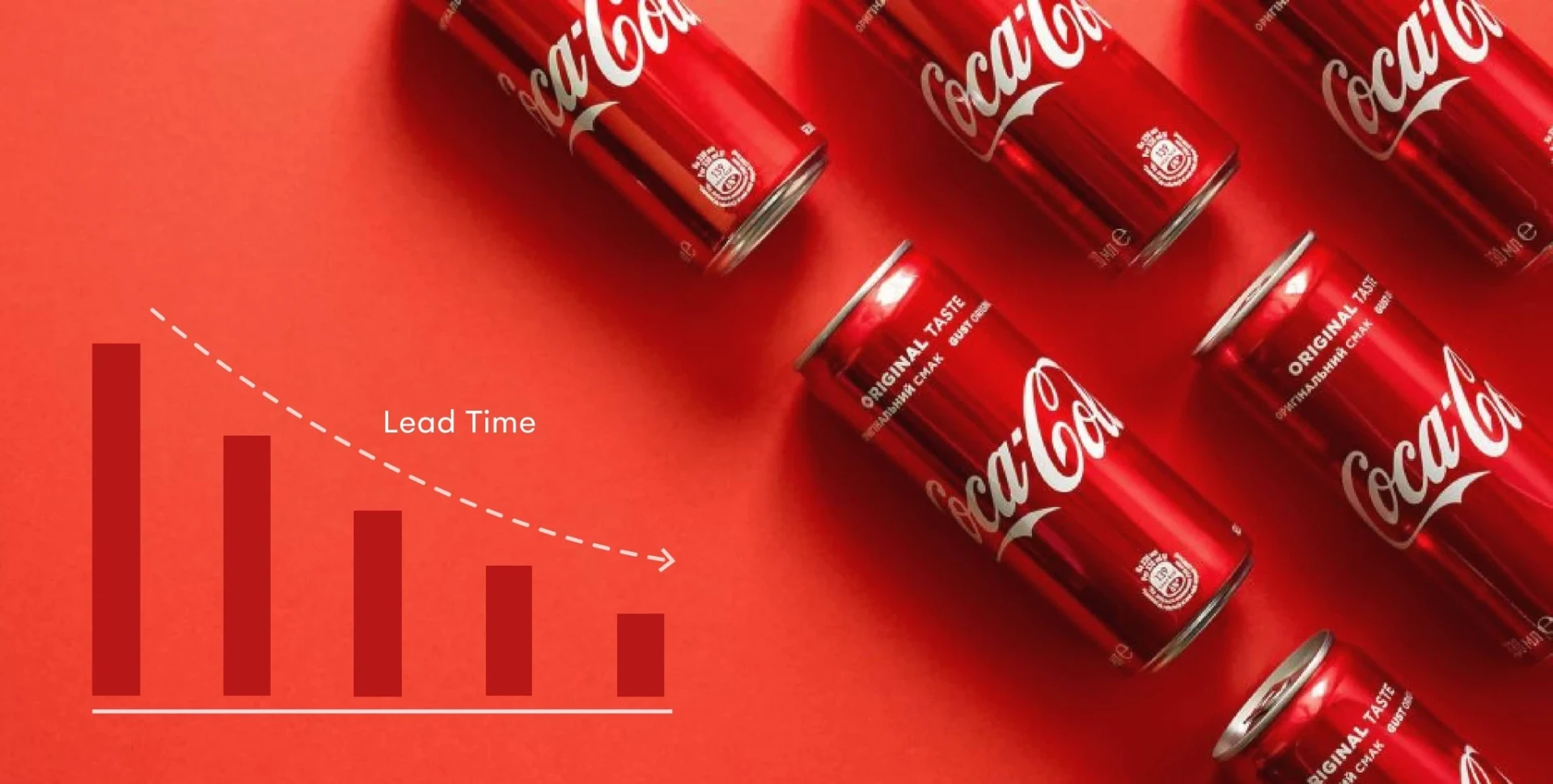 Coca-Cola cans with lead time reduction chart